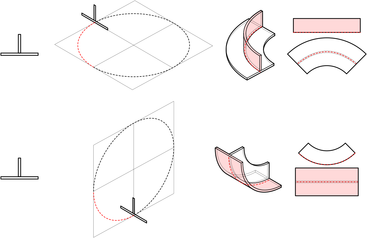 Simple Zipform Diagram 1 T