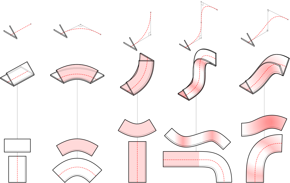 Simple Zipform Diagram 2 L